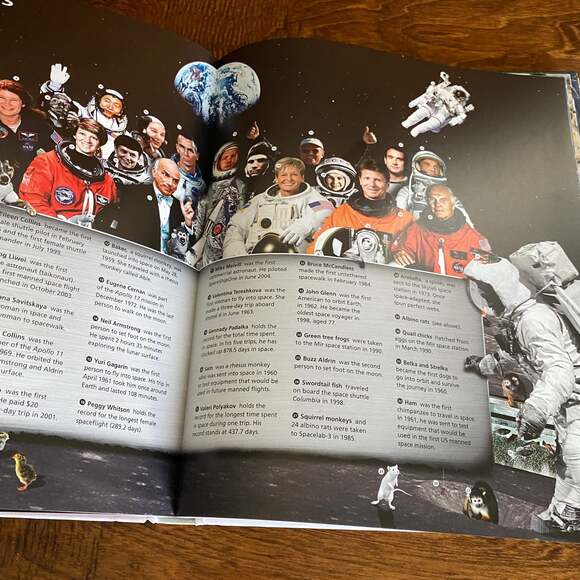 Guinness World Record Books - Picture 7 of 8